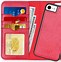 Image result for iPhone SE Wallet Case Camera Cover