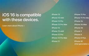 Image result for what iphones are still supported