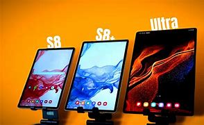 Image result for Actual Size Samsung S8