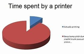 Image result for Funny Broken Copier Pics