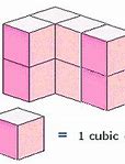 Image result for Cubic Centimetre