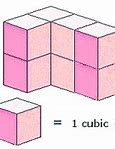 Image result for 1 Centimeter Cube