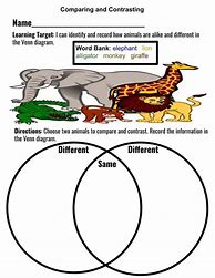 Image result for Compare and Contrast Animals Worksheet