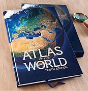 Image result for atlas