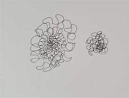 Image result for Scribble Drawing Example and Meanings