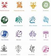 Image result for FF14 Class Symbols