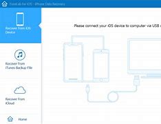 Image result for Fonelab iPhone Data Recovery