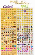 Image result for Android Emojis vs Apple