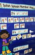 Image result for Skip Counting by 2 Worksheets