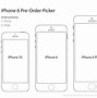 Image result for iPhone 6 Size Screen Next to iPhone 8