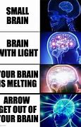 Image result for Brain Light Meme