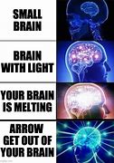 Image result for Super Smart Brain Meme