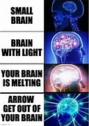 Image result for Brain Man Meme