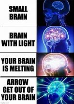 Image result for 4 Brain Meme