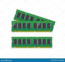 Image result for First Computer Ram