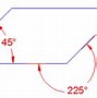 Image result for Linear Dimension
