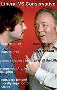 Image result for Anti Tory Memes