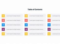 Image result for Content Template for PTT