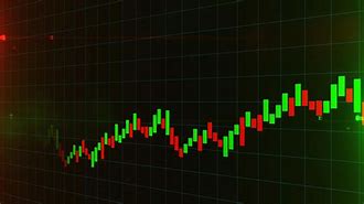 Image result for Green Stock Market Chart