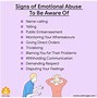 Image result for Emotional Abuse Helplines