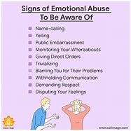 Image result for Mentally Abusive Relationship