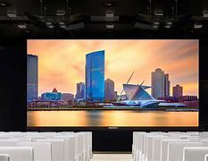 Image result for LED Screen Display Size