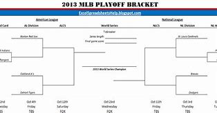 Image result for MLB Bracket