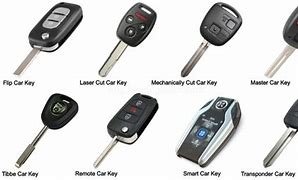 Image result for Sorasimmons Car Keys