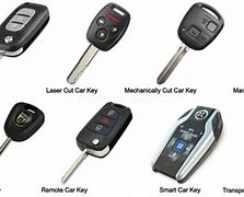 Image result for Car Keys On Counter
