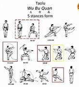 Image result for Martial Art Square