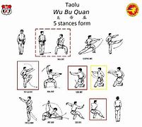 Image result for Types of Martial Arts Moves