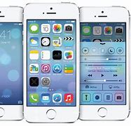 Image result for iPhone 5S vs iPhone SE