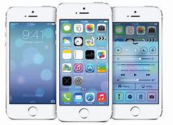 Image result for iPhone 5S Front Layout