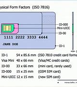 Image result for Nano 4FF Sim Card