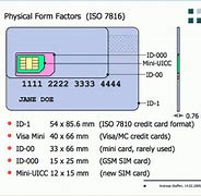 Image result for 2FF Sim Card