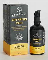 Image result for CBD Oil for Arthritis Pain