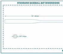 Image result for A Half Sized Baseball Bat