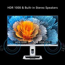 Image result for Small LED Monitors