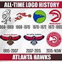 Image result for NBA Team Logo Changes