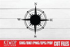 Image result for Printable Cardinal Directions