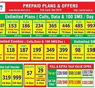 Image result for BSNL EV-DO Plans