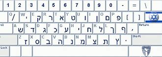 Image result for Pop Up Hebrew Keyboard