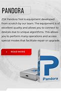 Image result for Z3x Support Models