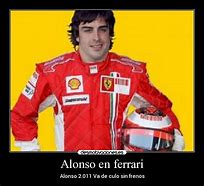 Image result for Its Joever Fernando Alonso
