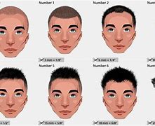 Image result for Number 5 Haircut Females