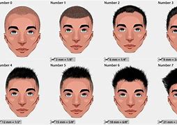 Image result for Number 9 Haircut