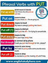 Image result for Put Phrasal Verbs