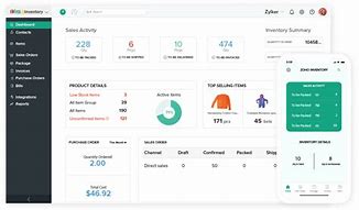 Image result for Inventory Management Systems for Small Business