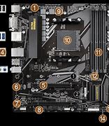 Image result for Micro ATX Motherboard Diagram