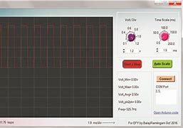Image result for PC-based Oscilloscope